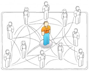 Your Network